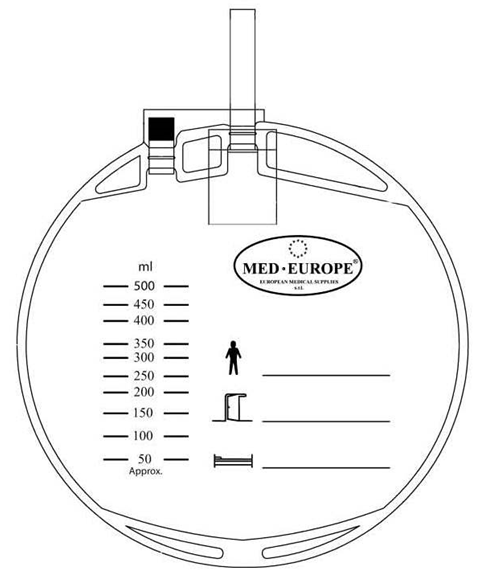 Extremely Low Pressure Drainage System